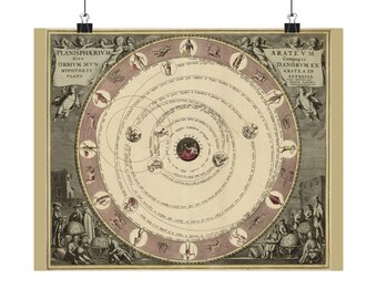 Celestial Map Poster or Canvas, Cellarius Harmonia Macrocosmica 1660, Antique Zodiac Wall Art, Astrology Astronomy Decor, Vintage Star Chart