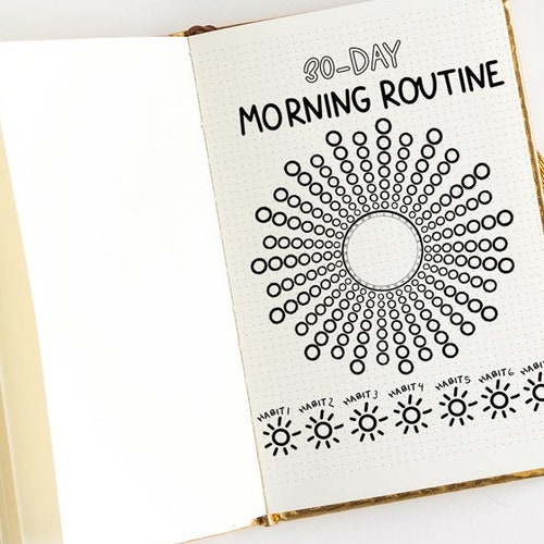 Morning Routines Bullet Journal Page Habit Tracker Goodnotes - Etsy
