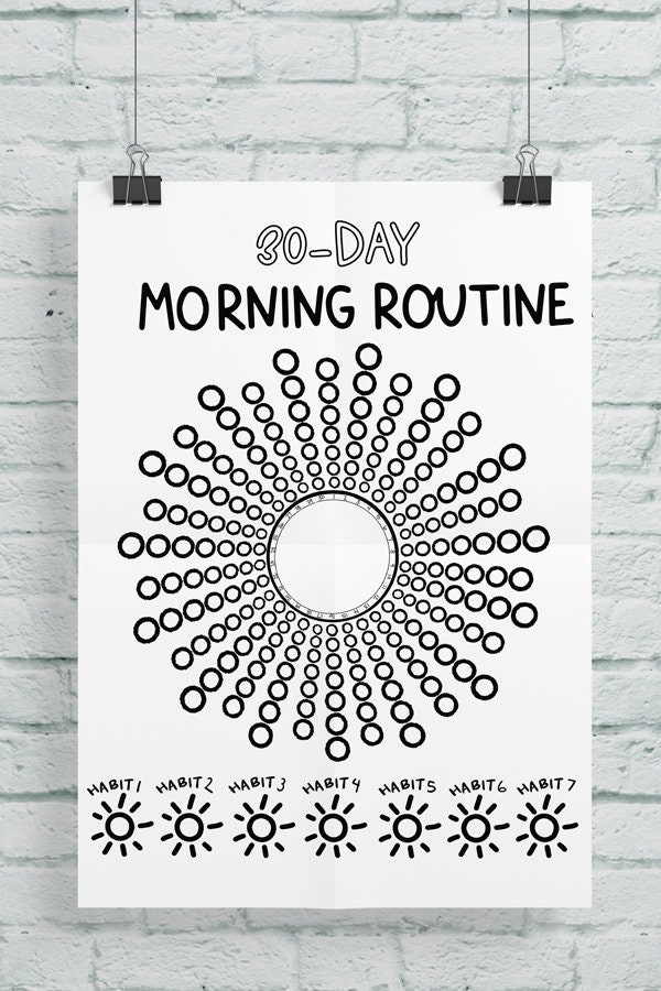 Morning Routines Bullet Journal Page Habit Tracker Goodnotes - Etsy