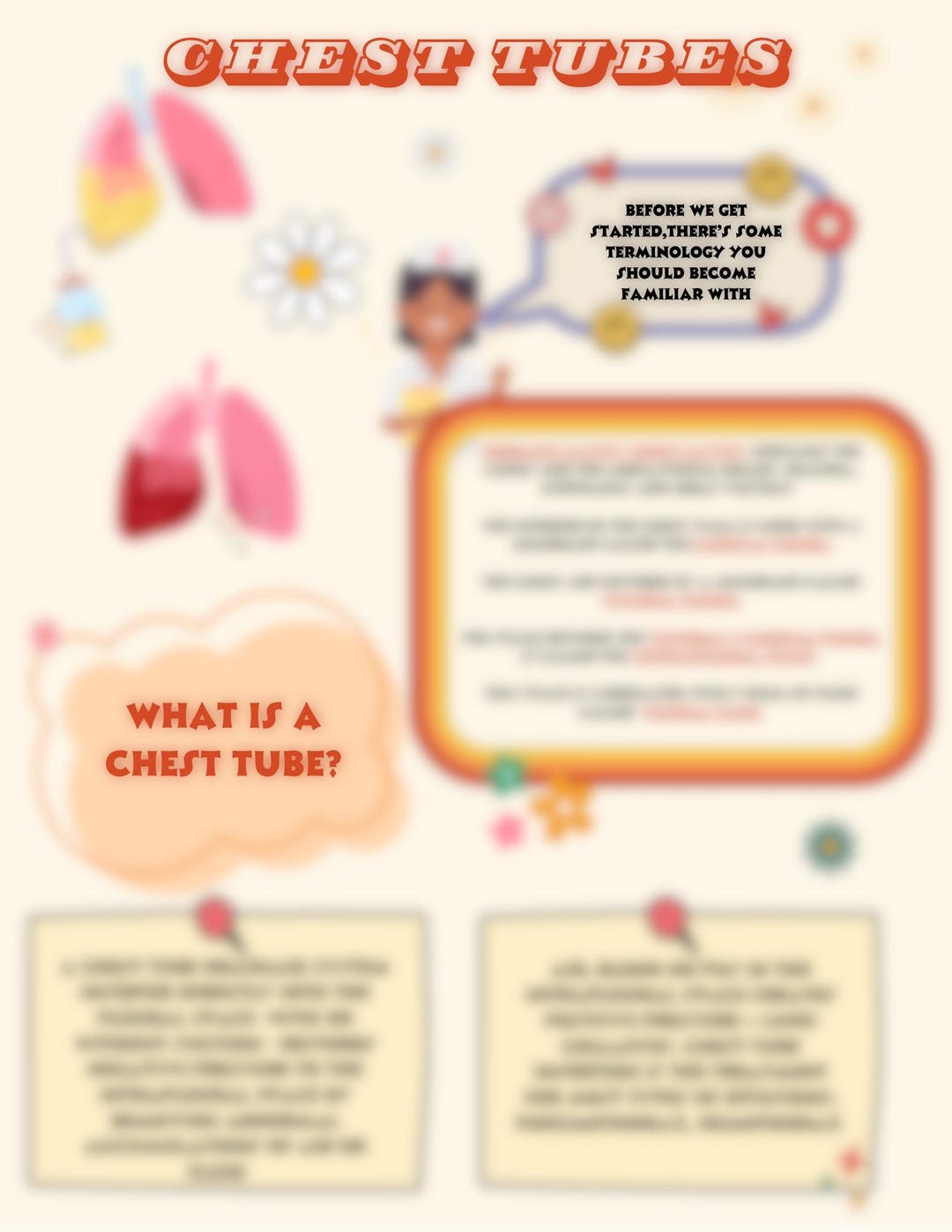 Chest Tube Study Guide - Etsy