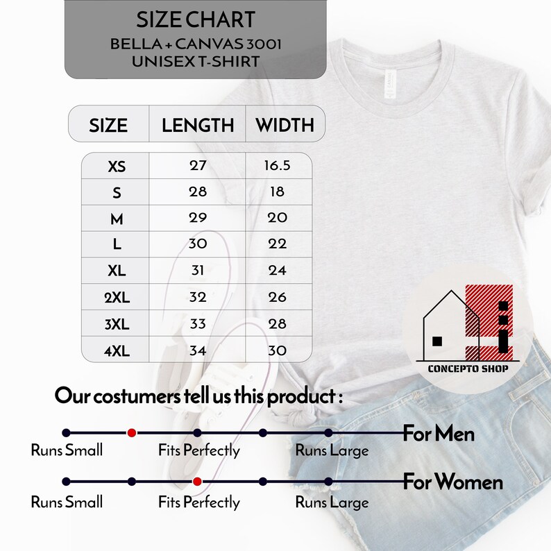 May include: Size chart for a unisex t-shirt made by Bella + Canvas. The chart shows the length and width in inches for sizes XS to 4XL. The chart also includes a customer feedback section with a scale showing how the shirt runs small, fits perfectly, or runs large for both men and women.