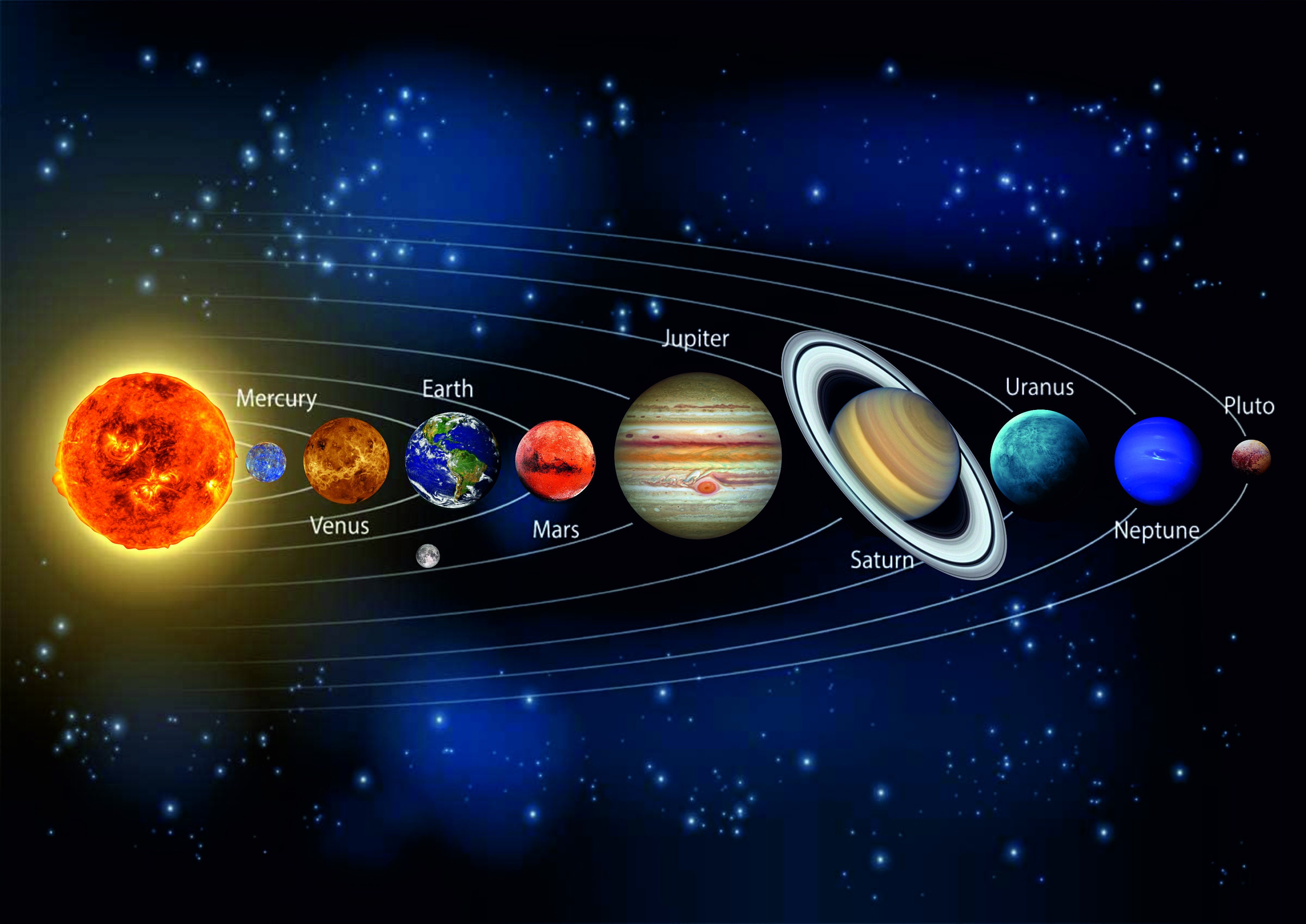 Pegatinas XL Planetas, Sistema Solar ESP -  España