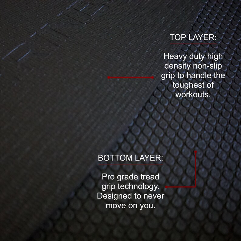 Pro Large Round High Density Exercise Mat 6 X 6mm for Etsy