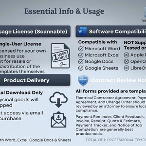 May include: An informational graphic titled Essential Info & Usage for TheBuildPlaybook. It details a single-user license, digital download delivery, and software compatibility with Microsoft Word, Excel, Google Docs, and Google Sheets for 11 templates.