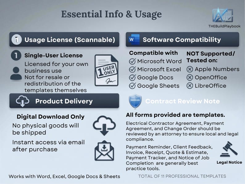May include: An informational graphic titled Essential Info & Usage for TheBuildPlaybook. It details a single-user license, digital download delivery, and software compatibility with Microsoft Word, Excel, Google Docs, and Google Sheets for 11 templates.