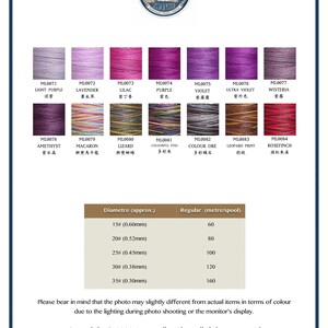 May include: A chart showing different colors of embroidery floss with their corresponding names and numbers. The chart also includes a table showing the diameter and length of the floss in millimeters and meters.