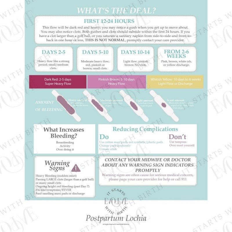 postpartum-care-parent-lochia-bleeding-after-baby-etsy