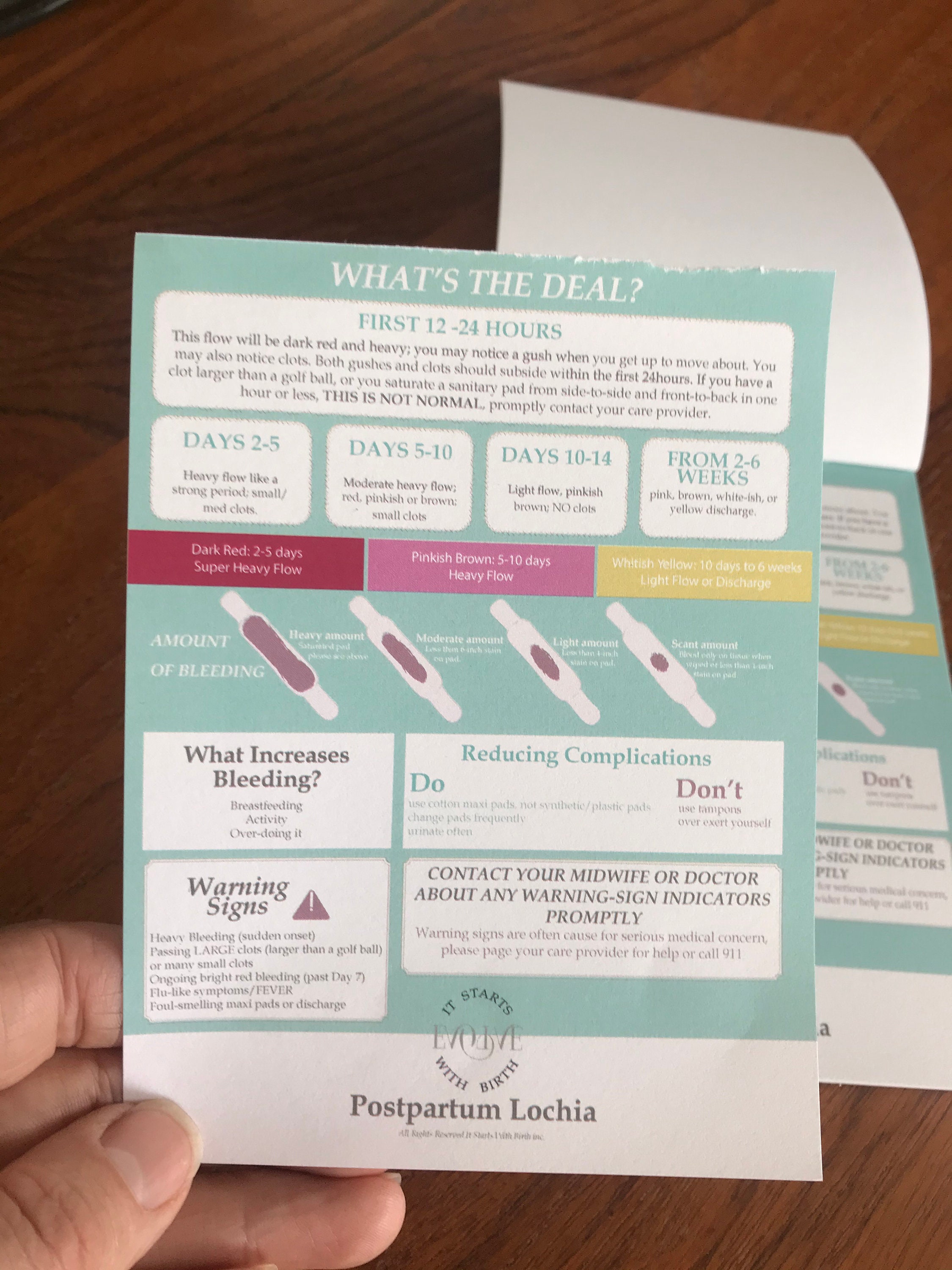 NEW Tear Pads Postpartum Lochia Designed for Parents Etsy Canada