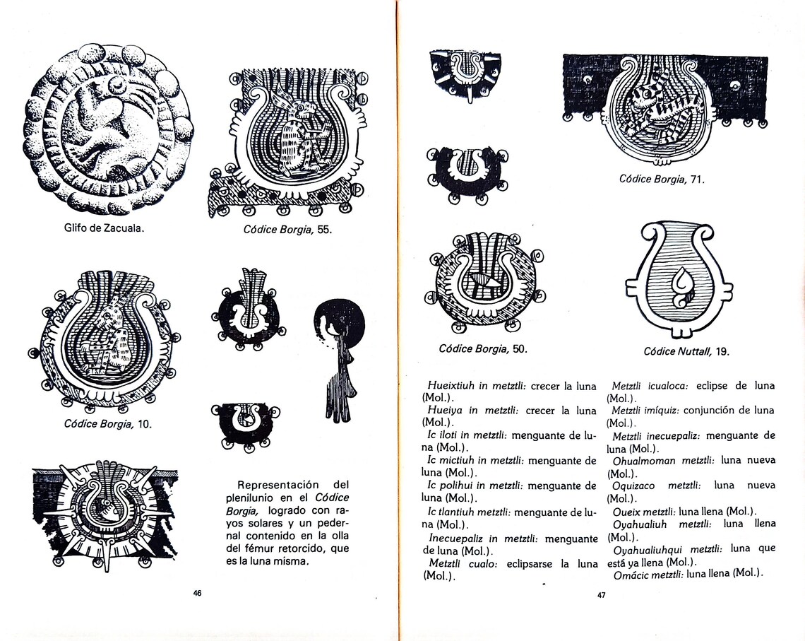 Aztec Language - Nahuatl Dictionary PDF - Digital Book 1983 ...