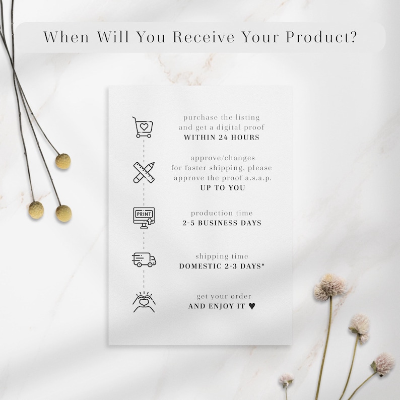 Clear timeline for personalized wedding planner orders: proof within 24 hours, approval process, 2-5 business days production, and 2-3 days domestic shipping. Perfect for custom guestbooks, wedding planners, or engagement gifts with quick delivery.