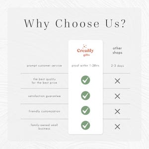 Personalized wedding guest book and vow book shop comparison showing why Creanly Gifts is the best choice for couples planning their wedding. Unlike other shops, Creanly provides prompt customer service, proof within 1–24 hours, satisfaction guarantee, friendly customization, and family-owned small business quality. Perfect for ordering custom wedding albums, vow books, bridal shower gifts, and anniversary keepsakes with elegant, minimalist, or boho design options.