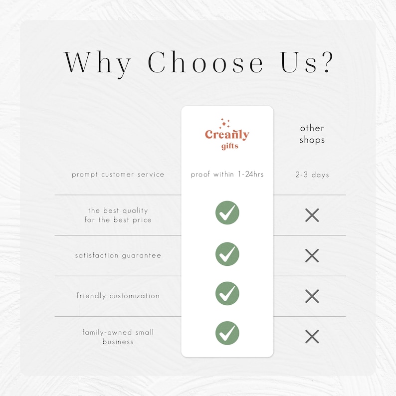 Comparison chart highlights why Creanly Gifts is the superior choice for wedding vow books, officiant books, guest books, and custom wedding gifts. It showcases advantages like proofs within 1-24 hours, satisfaction guarantees, premium quality, personalized service