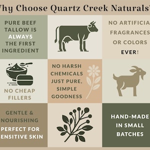 May include: A grid graphic titled Why Choose Quartz Creek Naturals? featuring icons of a cow, goat, bowl, and plant. Text highlights include pure beef tallow as the first ingredient, no artificial fragrances, no cheap fillers, and hand-made batches.
