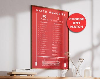 Custom Rugby Match Poster | Personalised Print | Fan Wall Art