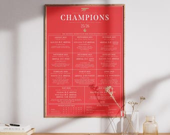Arsenal Champions 25/26 Poster | Defining Moments Wall Art | Football Memorabilia