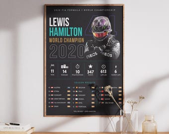 Lewis Hamilton 2020 F1 World Champion Poster | Season Review Wall Art