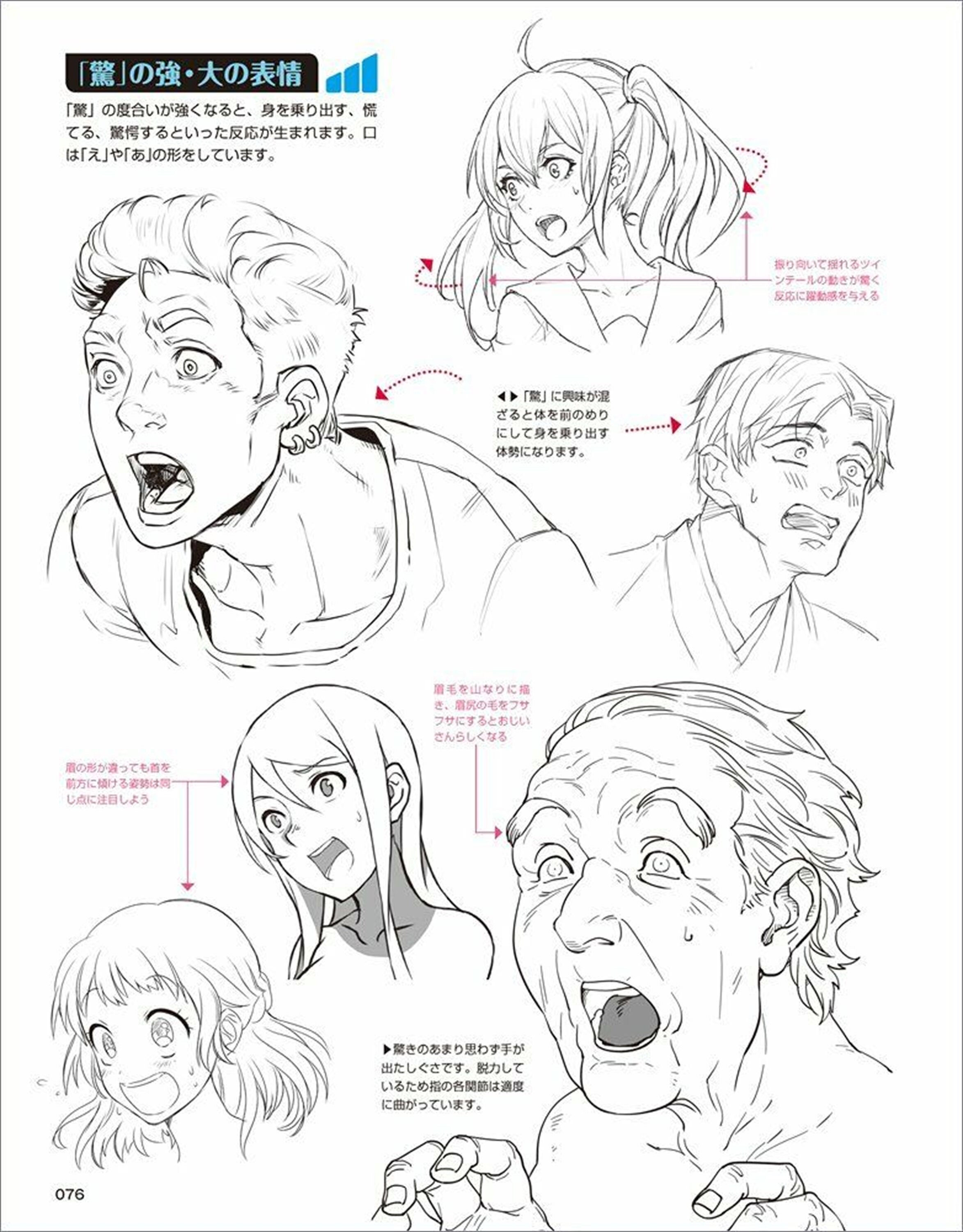 Download Kohina Hiruko, Expressive Anime Character Wallpaper |  Wallpapers.com