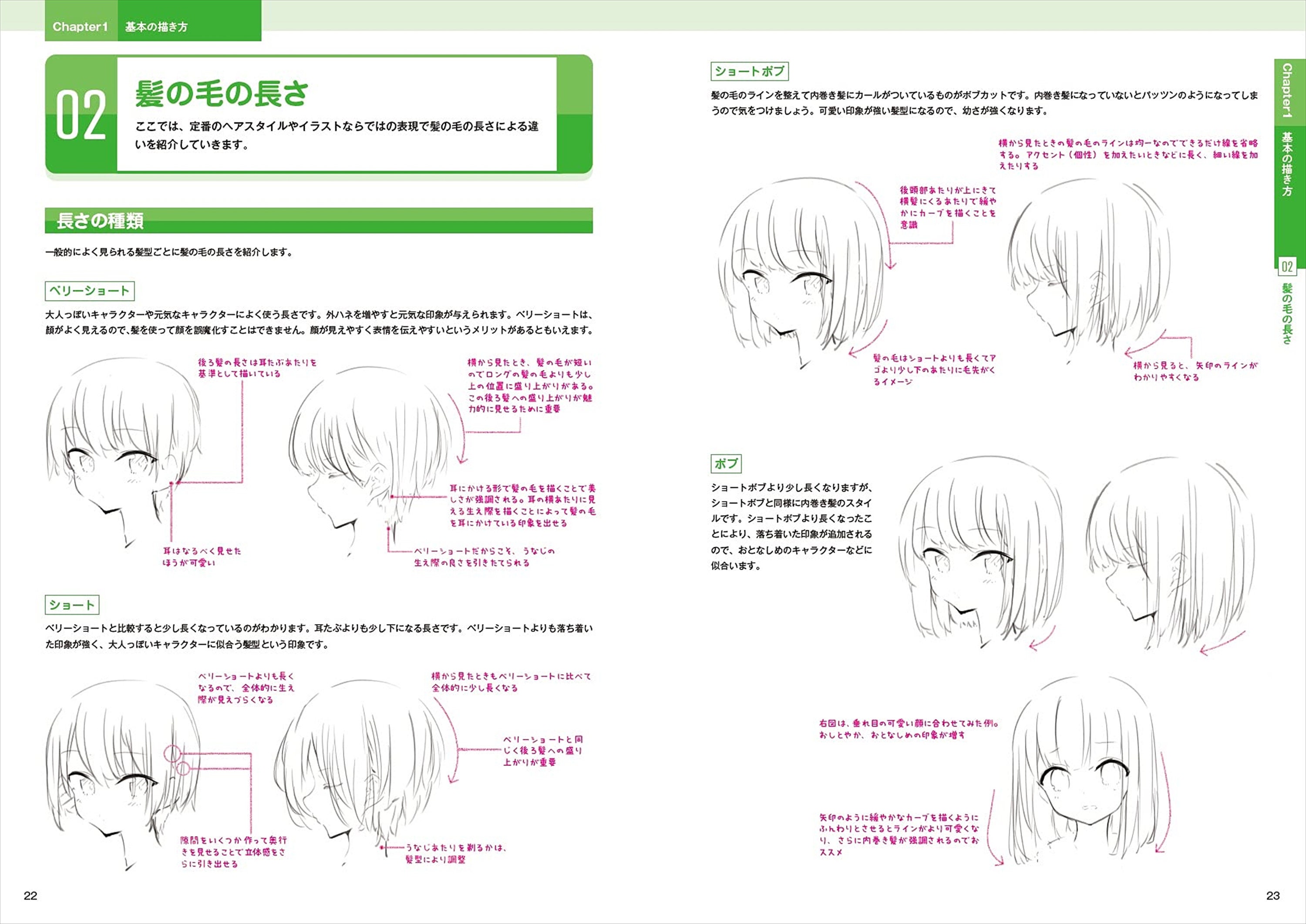 How To Draw Manga Anime Hairstyle Reference Book, JAPAN Art Material