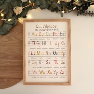 Affirmations-Poster "Das Alphabet - Sei einzigartig von A bis Z" für das Kinderzimmer zur Einschulung oder zum Geburtstag
