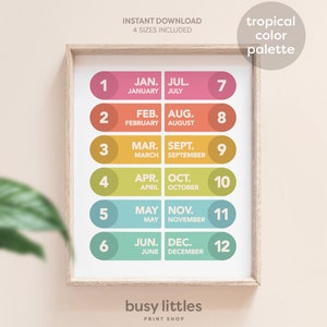Months of the Year Poster, Learning the Months, Tropical Pastel Colors ...