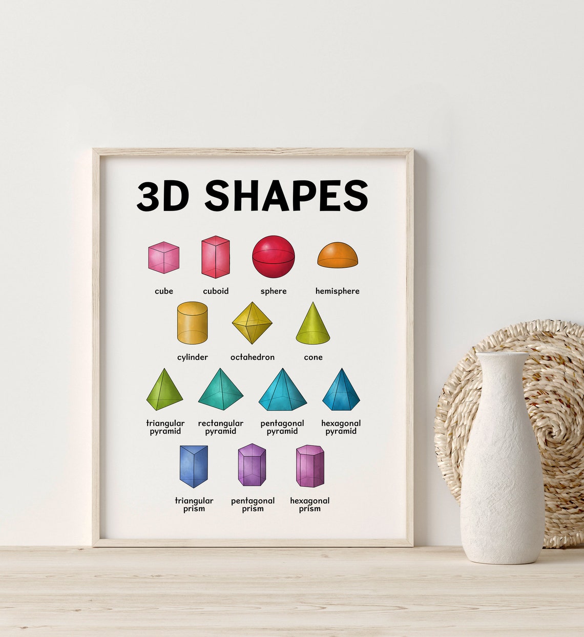 Rainbow 3D Shapes Printable Poster, Learning 3D Shapes Printable ...