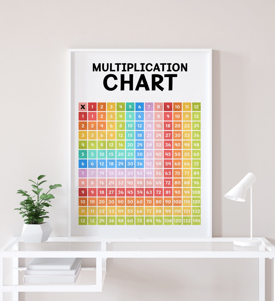 Rainbow multiplication chart desk name tag print towersop