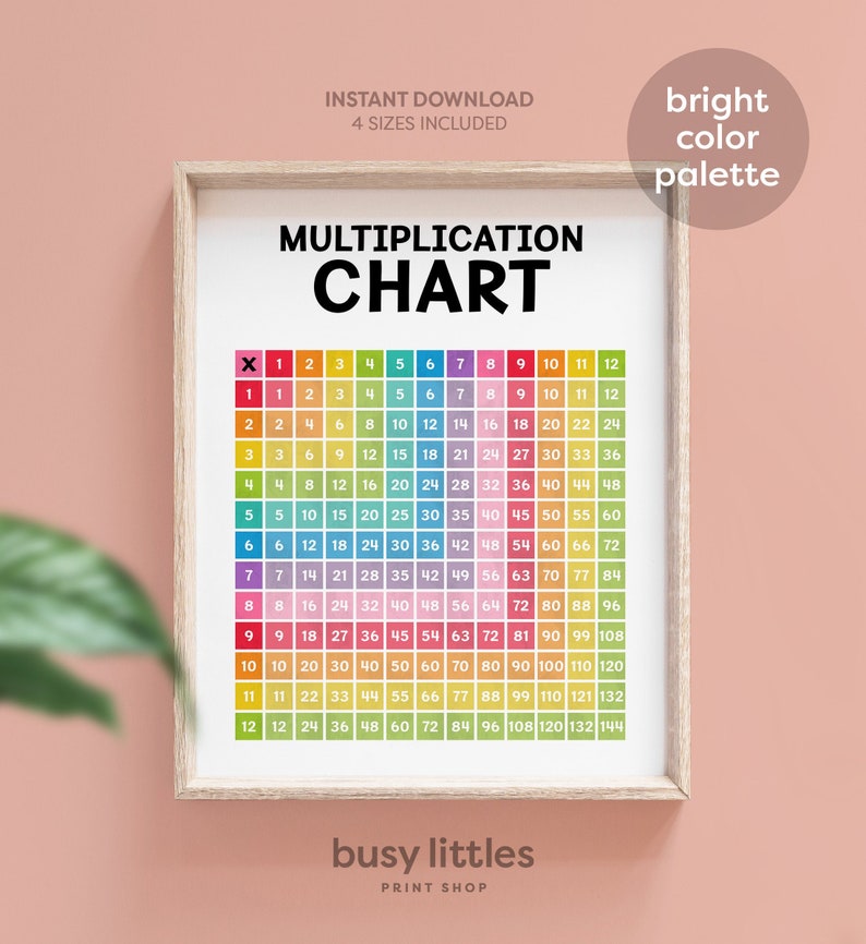 rainbow multiplication chart homeschool decor classroom etsy