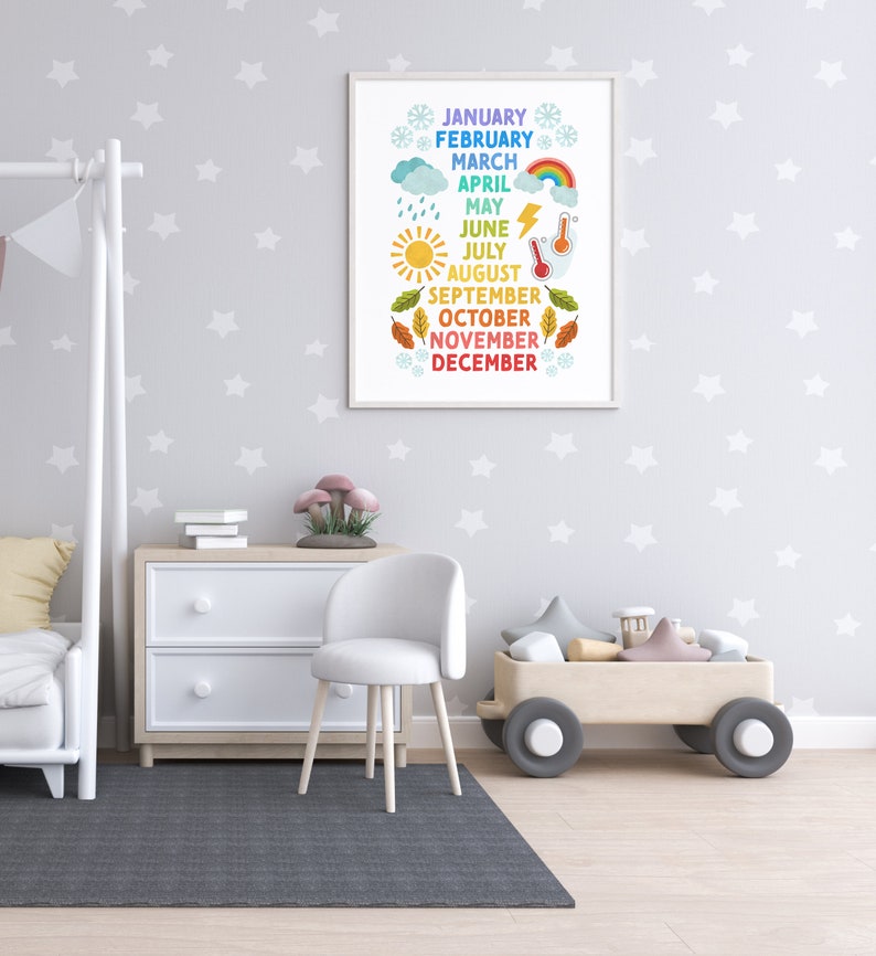 Months of the Year Printable Educational Poster Homeschooling | Etsy Canada