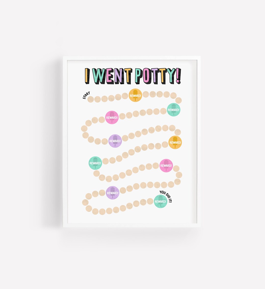 Potty Training Reward Chart | Potty Training Printable | Bathroom Decor ...