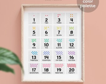 Numbers 1-20 Counting Poster, Printable Counting Poster, Preschool Learning, Classroom Decor, Educational Poster, Digital Download,