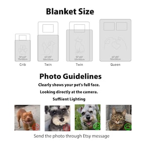 May include: A guide showing four blanket sizes: Crib 30x40 inches, Twin 40x50 inches, Twin 50x60 inches, and Queen 60x80 inches. Below, photo guidelines instruct to provide clear, well-lit pet photos looking at the camera, sent via Etsy message.