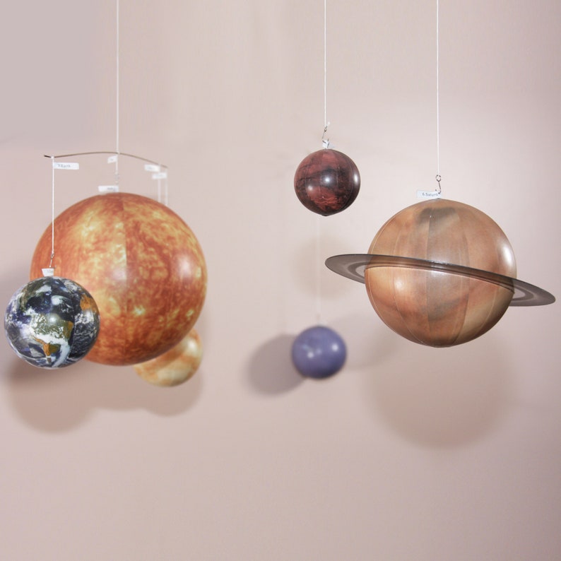 Solar System Planet Mobile Ceiling Decor - Etsy