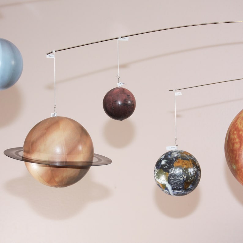 Solar System Planet Mobile Ceiling Decor | Etsy