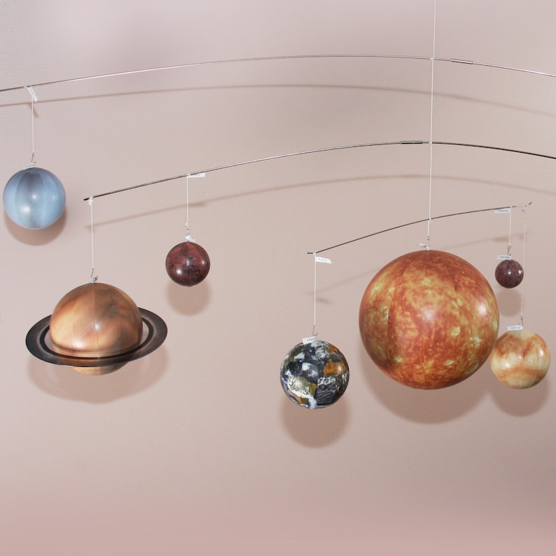 Solar System Planet Mobile Ceiling Decor - Etsy Denmark