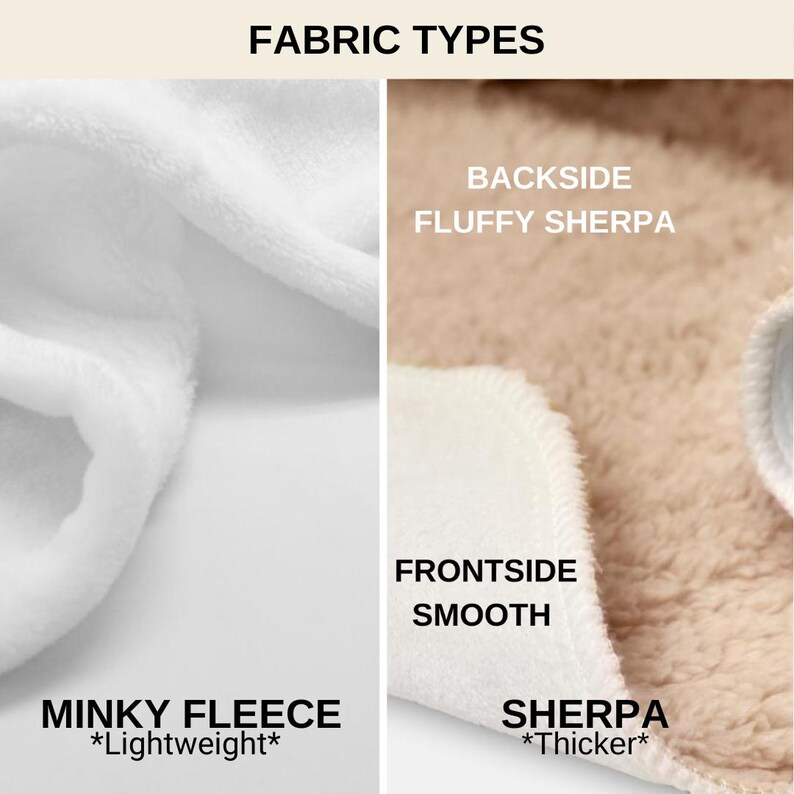 May include: Close-up of two fabric swatches. The left swatch is a soft, white minky fleece fabric labeled "Minky Fleece *Lightweight*". The right swatch is a fluffy, beige sherpa fabric labeled "Sherpa *Thicker*" with a smooth white front side labeled "Frontside Smooth" and a fluffy beige back side labeled "Backside Fluffy Sherpa".
