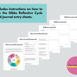 May include: A set of printable journal pages with instructions on how to use the Gibbs Reflective Cycle. The pages are designed for self-reflection and include a circular diagram with six sections labeled: Description, Feelings, Evaluation, Analysis, Conclusion, and Action Plan. The pages are white with black text and a pink and yellow circular diagram.