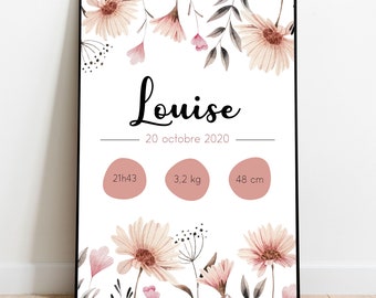 Affiche Bebe Etsy