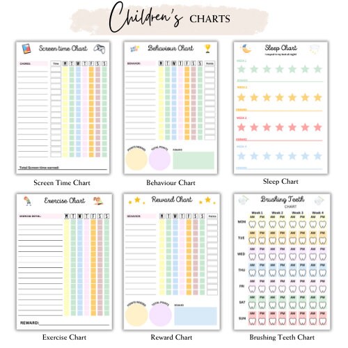 Editable Ultimate Chore Chart, Routine Kids Checklist, Routine Children ...