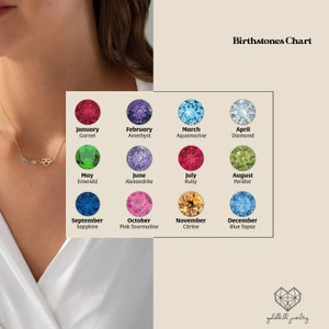 Sapphire Necklace, Genuine Diamond Sapphire Necklace, Minimalist Necklace, Emerald Necklace, September Birthstone Necklace, Christmas Gifts