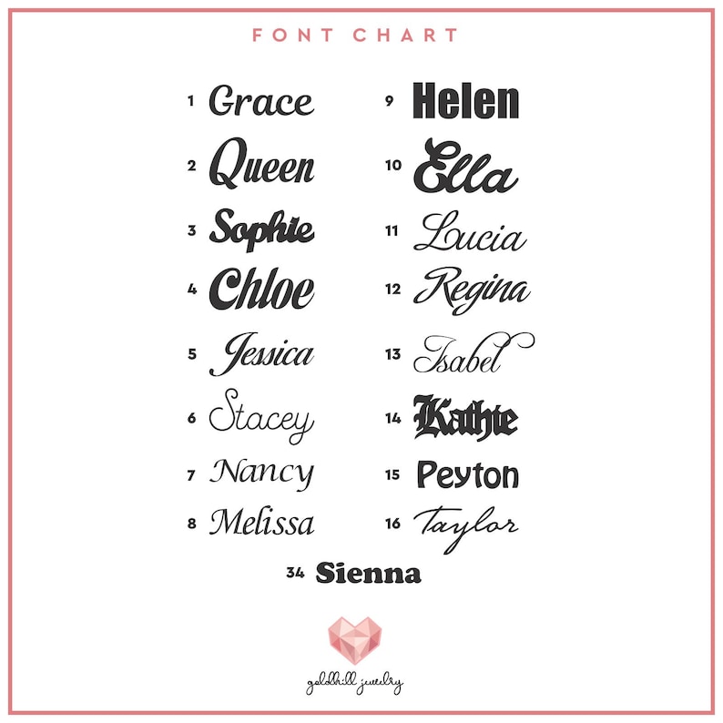 May include: A chart with 16 different names written in a variety of cursive fonts. The names are numbered 1 through 16. The chart is titled "FONT CHART".