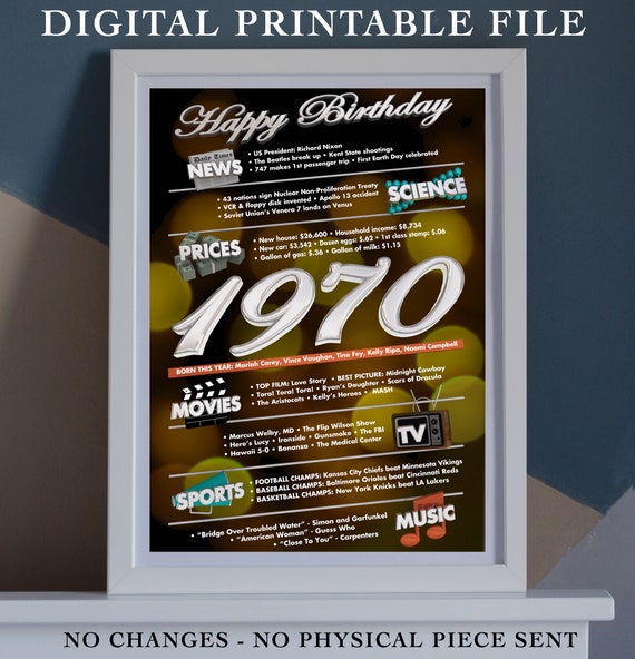 1970 Geburtstag Jahr Zeichen Flashback Meilensteine Nostalgie Etsy
