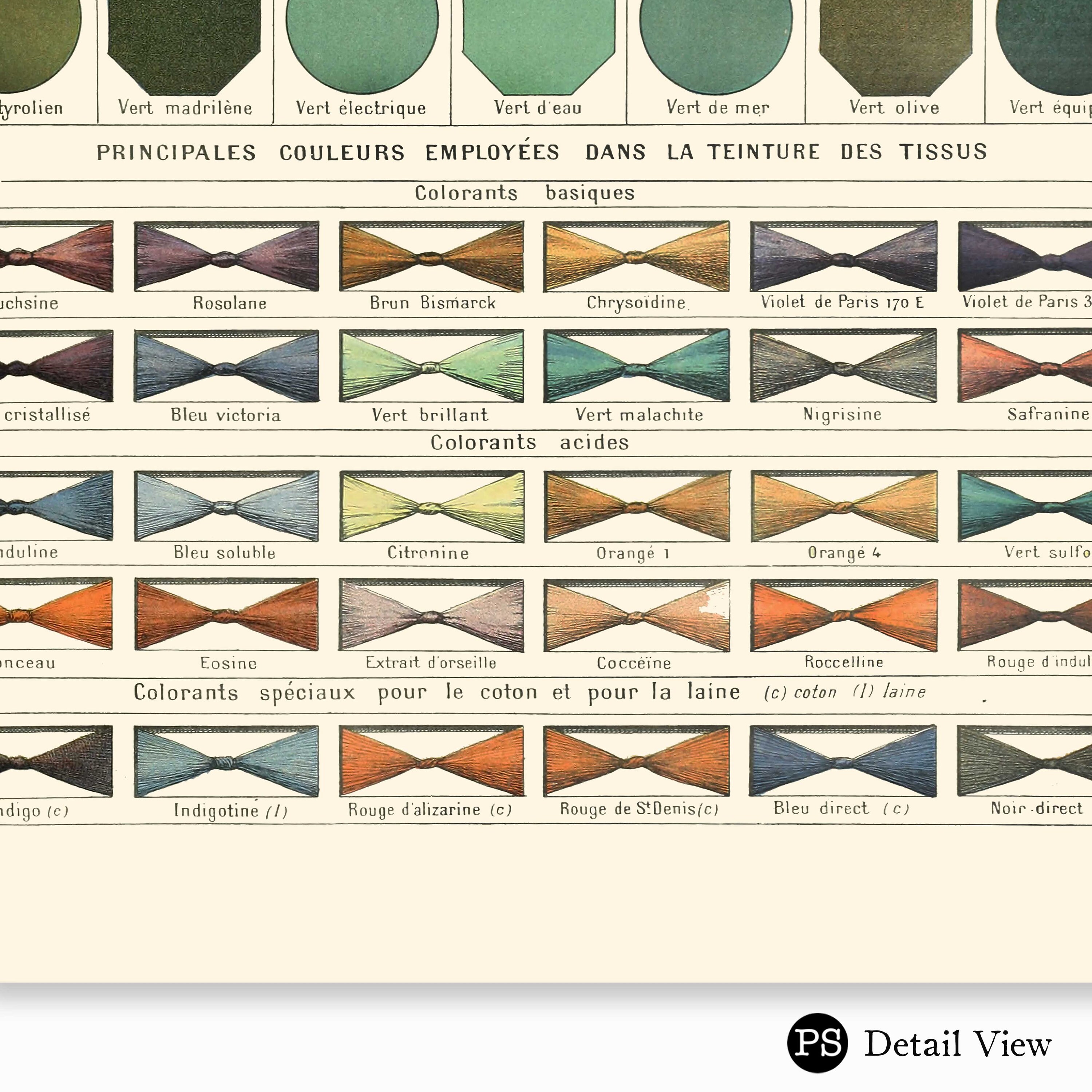 Color Chart Wall Art Print Vintage Color Chart Poster Etsy