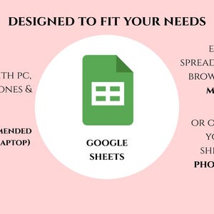 K&ouml;nnte beinhalten: Bild mit dem Text "DESIGNED TO FIT YOUR NEEDS" und Informationen zu Google Sheets. Das Bild zeigt ein gr&uuml;nes Dokumentsymbol mit einem Tabellenraster in einem wei&szlig;en Kreis. Text weist auf Kompatibilit&auml;t mit PC, Mac, Smartphones und Tablets hin.