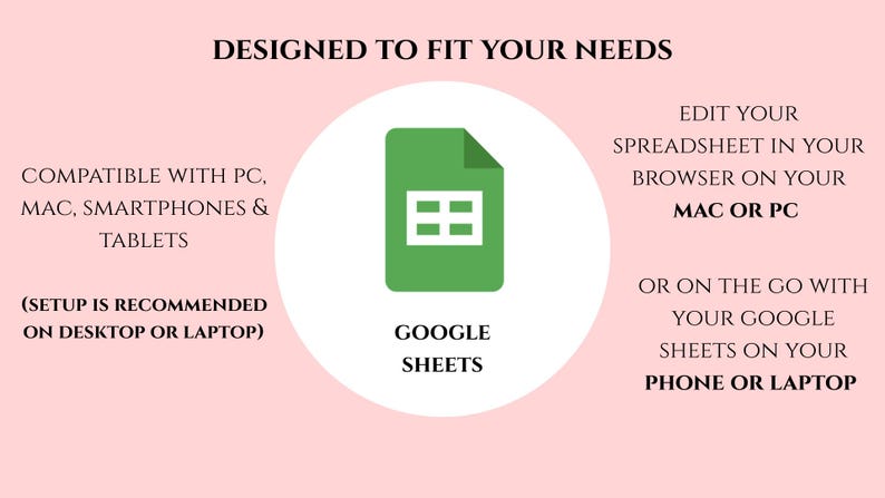 K&ouml;nnte beinhalten: Bild mit dem Text "DESIGNED TO FIT YOUR NEEDS" und Informationen zu Google Sheets. Das Bild zeigt ein gr&uuml;nes Dokumentsymbol mit einem Tabellenraster in einem wei&szlig;en Kreis. Text weist auf Kompatibilit&auml;t mit PC, Mac, Smartphones und Tablets hin.
