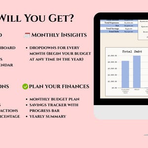 K&ouml;nnte beinhalten: Ein Computermonitor zeigt ein Finanz-Dashboard mit Diagrammen und Grafiken. Auf dem Bildschirm sind "Total Debt" und ein Kalender zu sehen. Das Bild listet auch Funktionen wie "Dashboard", "Monthly Insights" und "Plan Your Finances" auf.