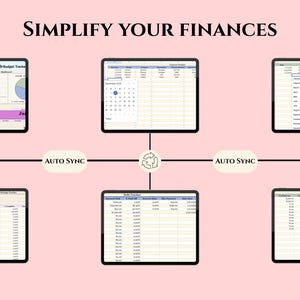 K&ouml;nnte beinhalten: Diagramm einer Finanz-Tracking-Software. Mehrere Tablet-Bildschirme sind durch Linien verbunden, mit Text, der Funktionen wie Ausgaben-, Spar- und Einkommens-Tracker anzeigt. Der Satz "SIMPLIFY YOUR FINANCES" steht oben.