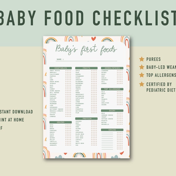 Baby's First Food Checklist, Baby Food Purees, Baby-Led Weaning, 100 Food Chart, Top Allergens, Solids Tracker, PRINT AT HOME