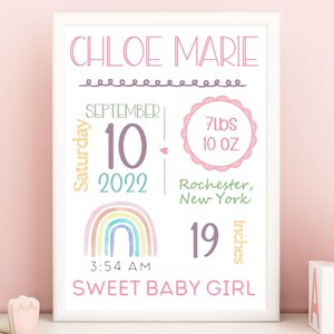Birth Announcement Sign, Custom Birth Stats printable, Newborn Stats picture, Personalized Baby Girl Wall Art, Birth Stats, New Baby Gift