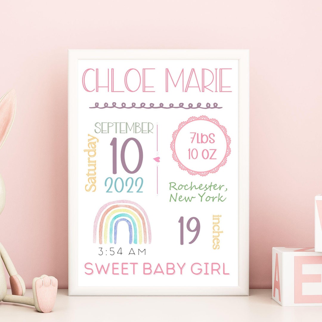 Birth Announcement Sign, Custom Birth Stats Printable, Newborn Stats ...