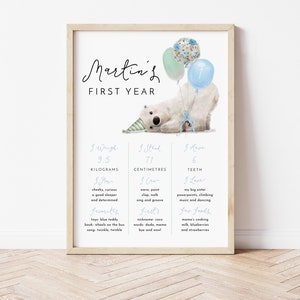 Plantilla editable de hito de cumpleaños de oso polar, letrero de estadísticas del primer cumpleaños de los niños de Winter Onederland, decoración de tablero de primer cumpleaños imprimible M099